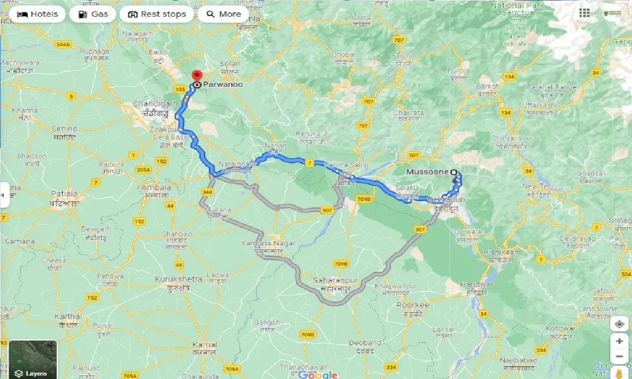mussoorie-to-parwanu-taxi