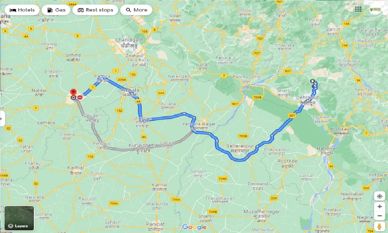 mussoorie-to-patiala-one-way