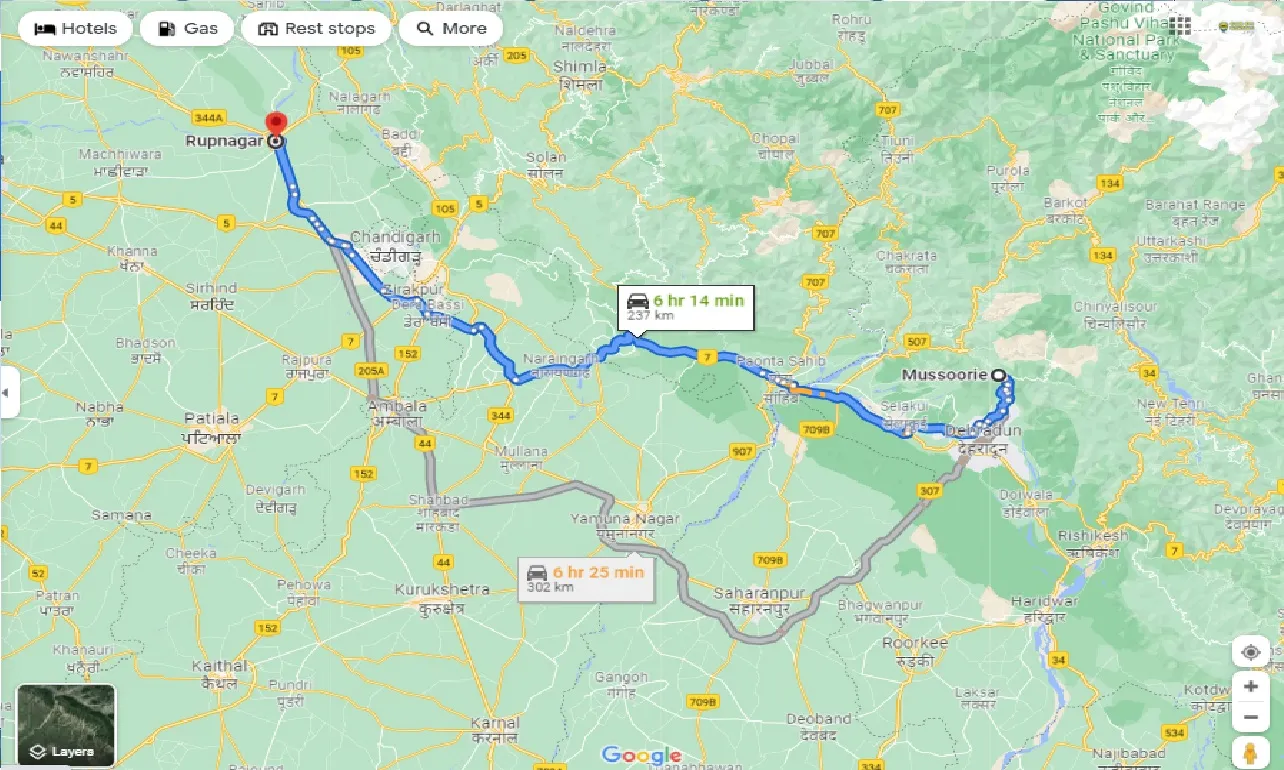 mussoorie-to-ropar-taxi
