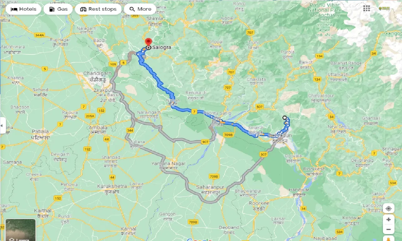 mussoorie-to-salogra-taxi