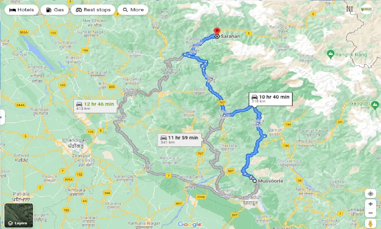 mussoorie-to-sarahan-taxi