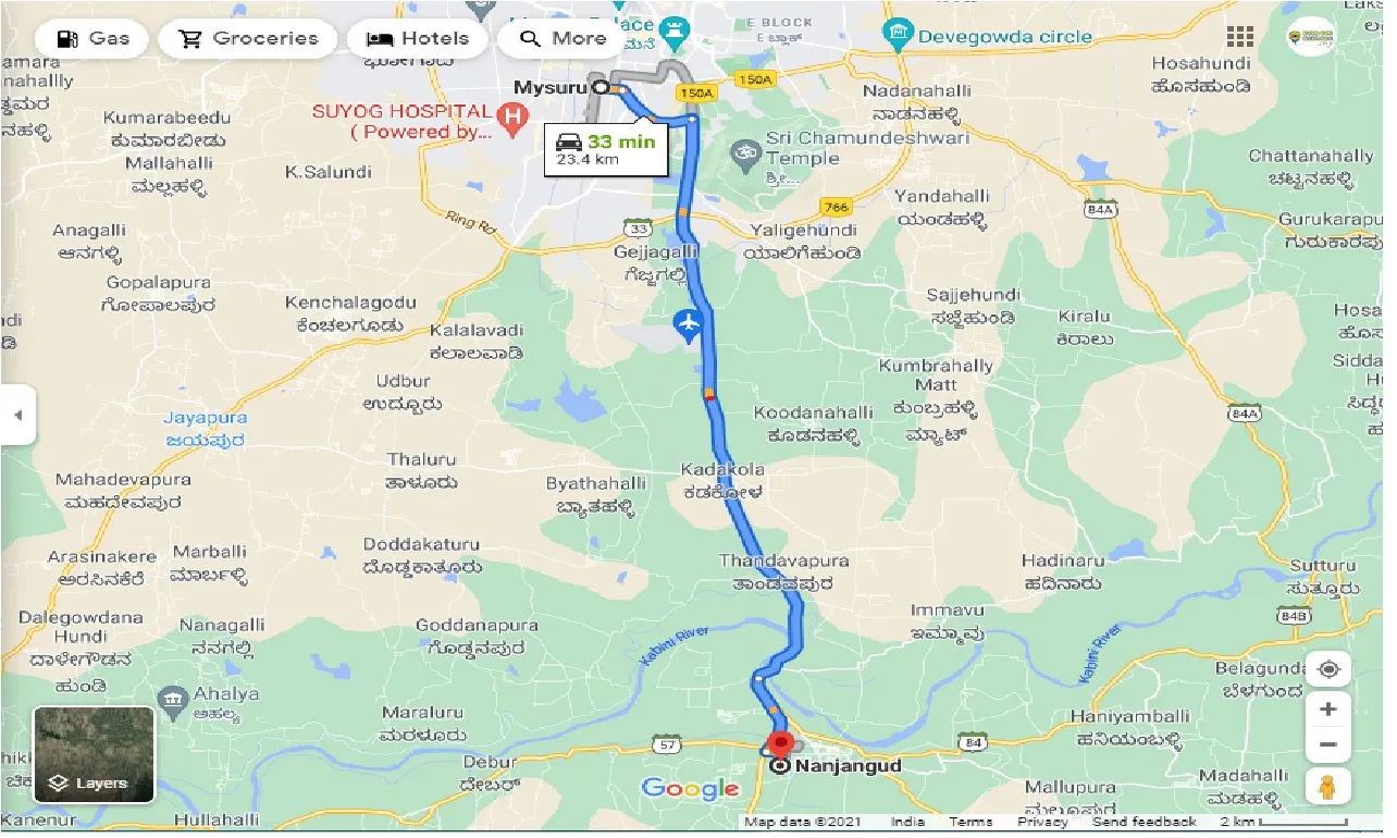 mysore-to-nanjangud-outstation