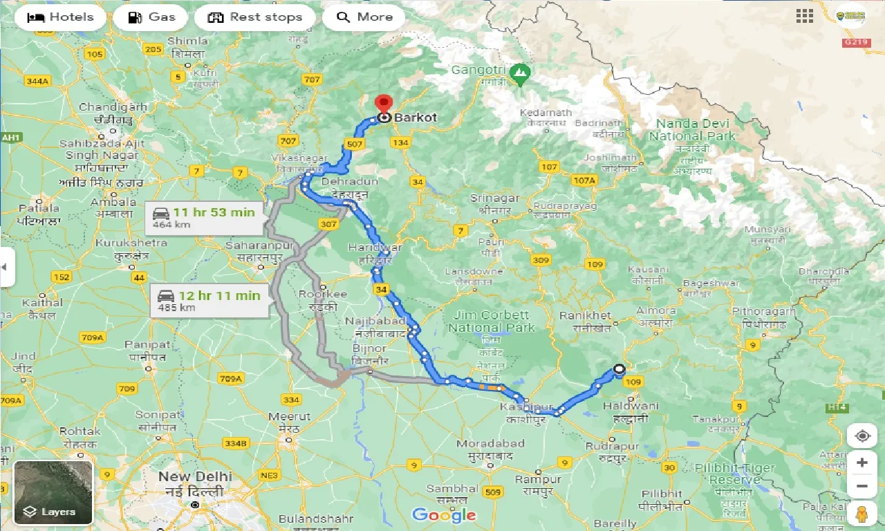 nainital-to-barkot-taxi