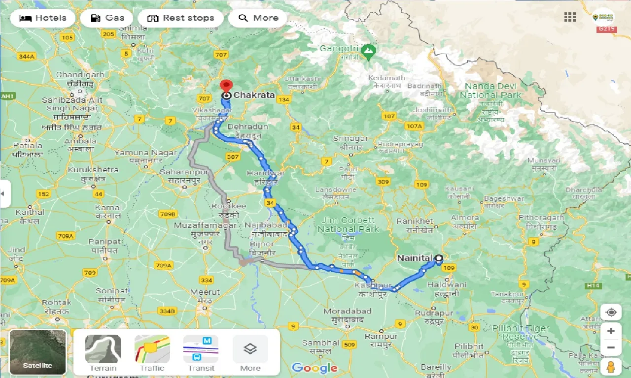 nainital-to-chakrata-one-way