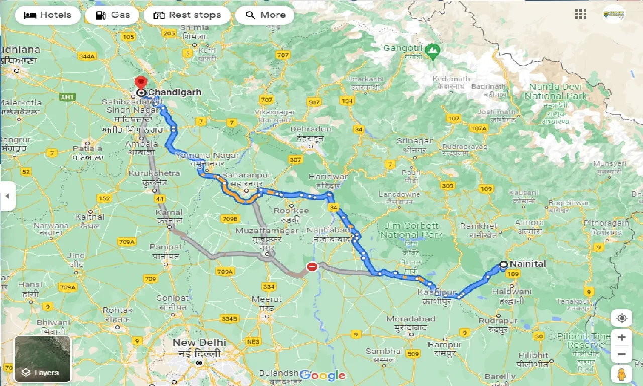 nainital-to-chandigarh-one-way