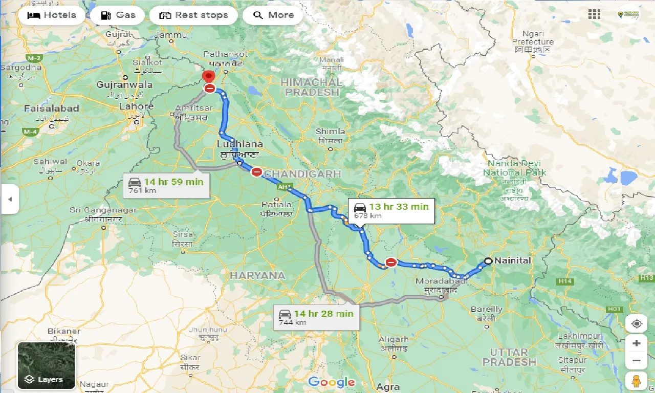 nainital-to-gurdaspur-taxi