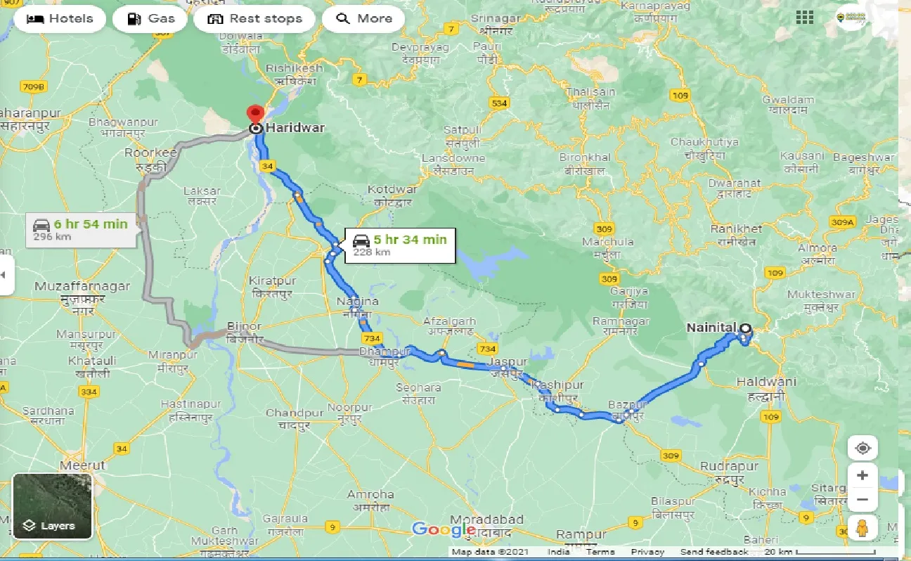 nainital-to-haridwar-one-way