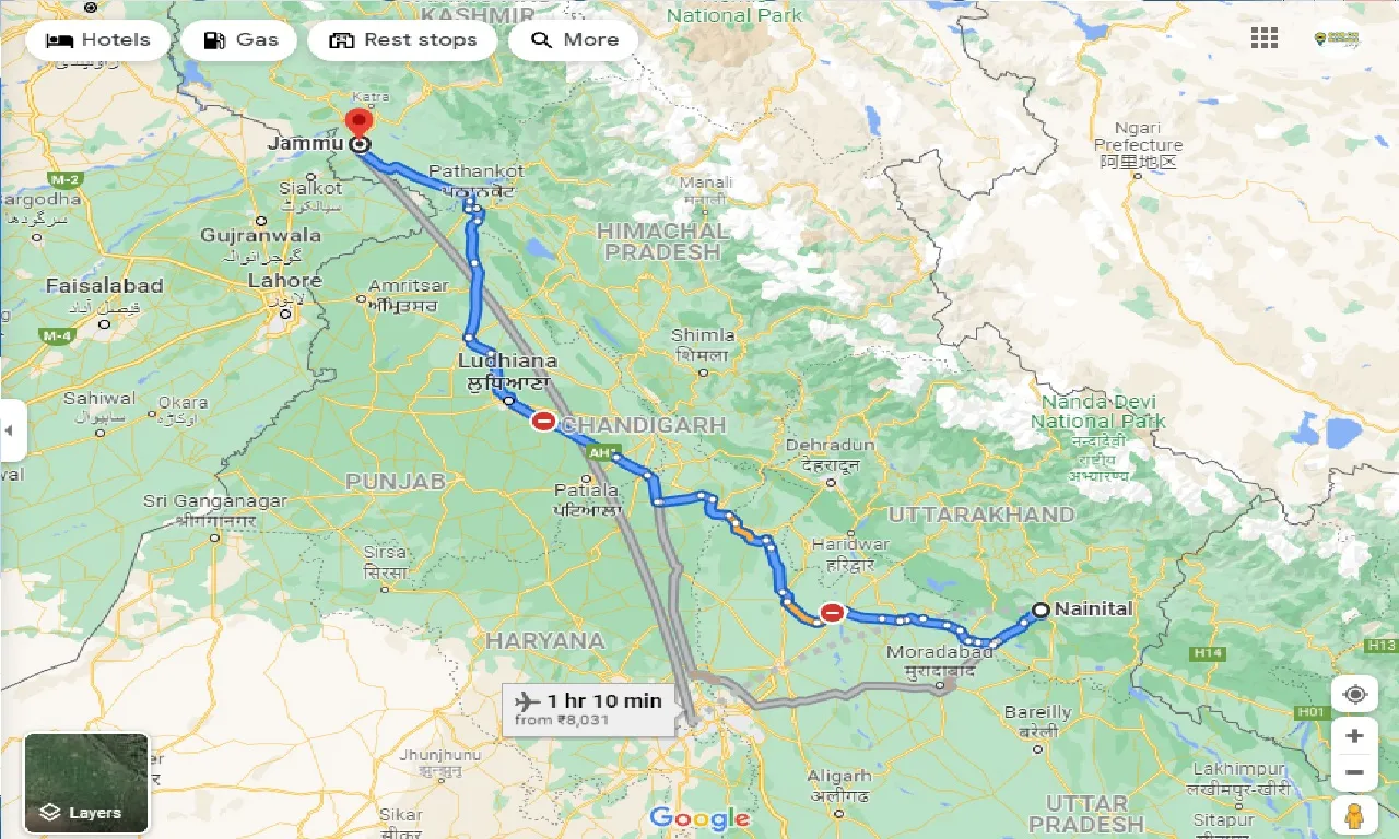 nainital-to-jammu-taxi