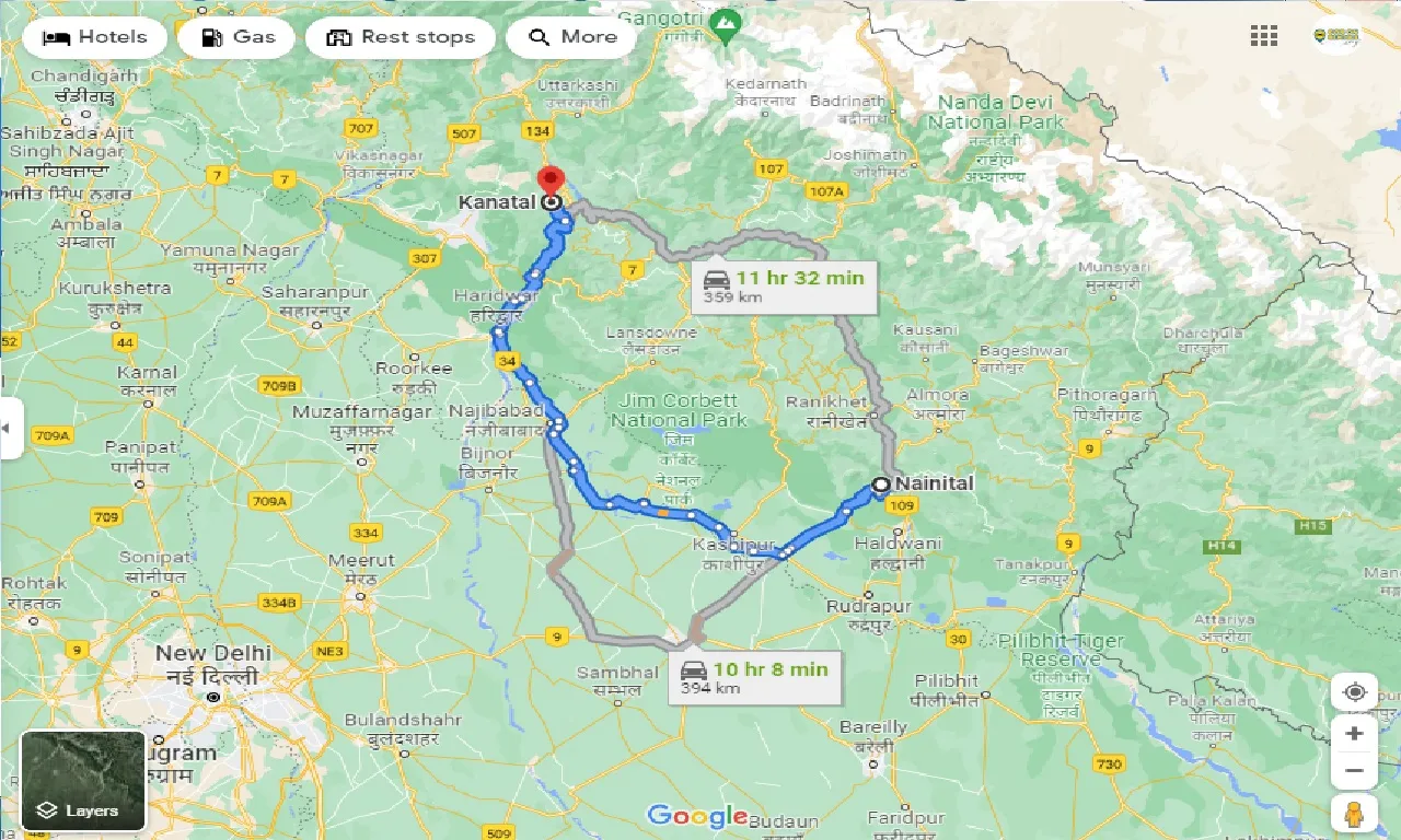 nainital-to-kanatal-taxi
