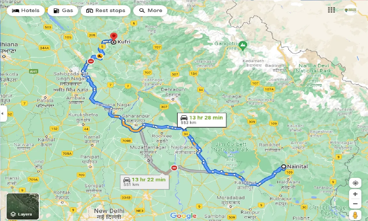 nainital-to-kufri-one-way