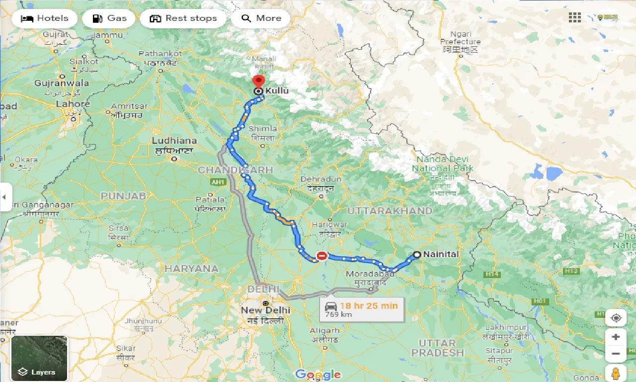 nainital-to-kullu-taxi