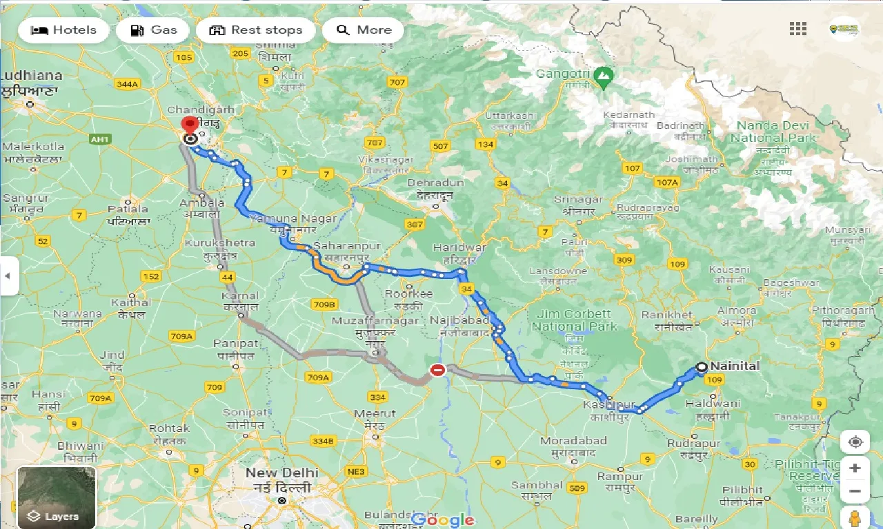 nainital-to-mohali-one-way