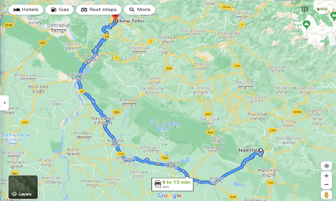 nainital-to-new-tehri-taxi