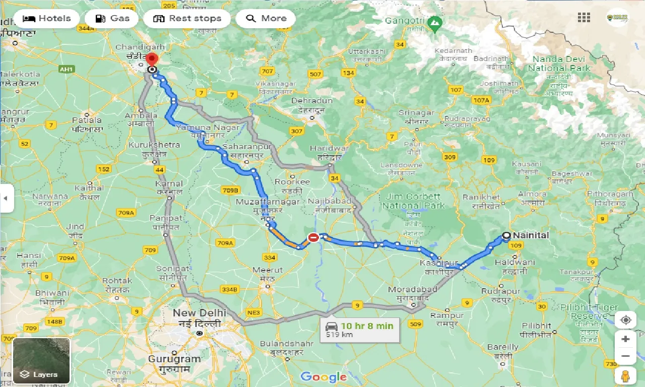 nainital-to-panchkula-one-way
