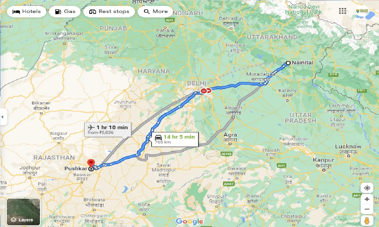 nainital-to-pushkar-one-way