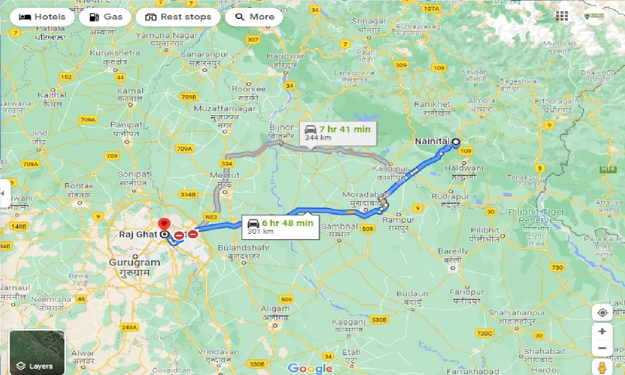 nainital-to-rajghat-taxi