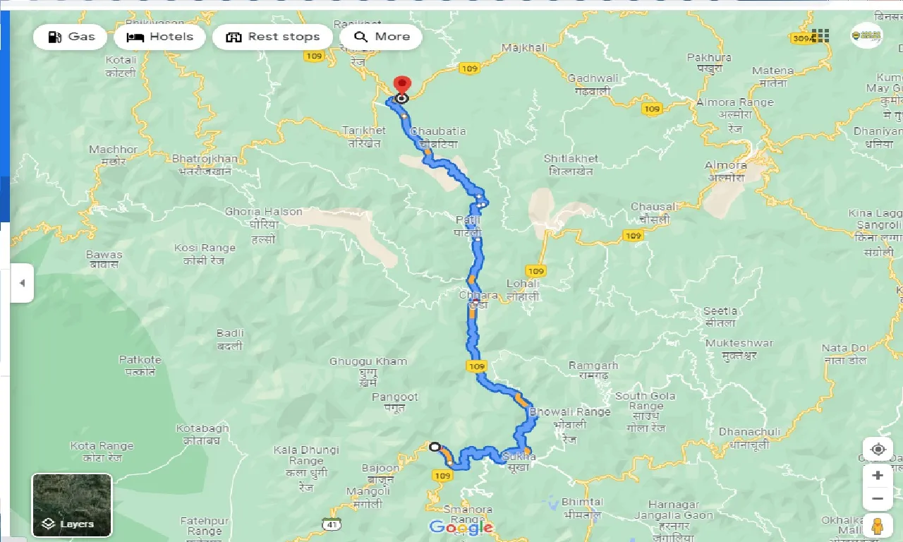 nainital-to-ranikhet-round-trip