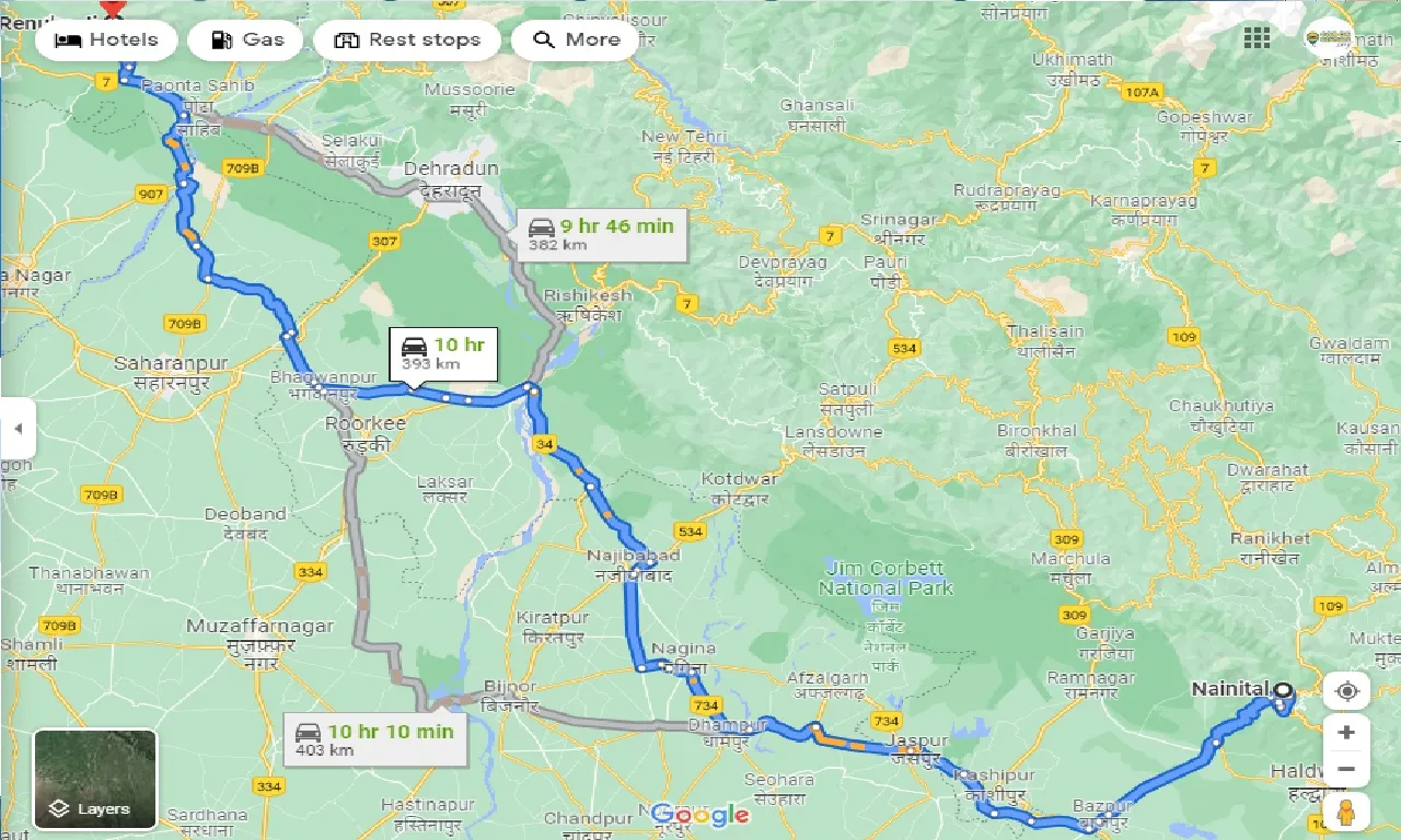 nainital-to-renuka-ji-taxi