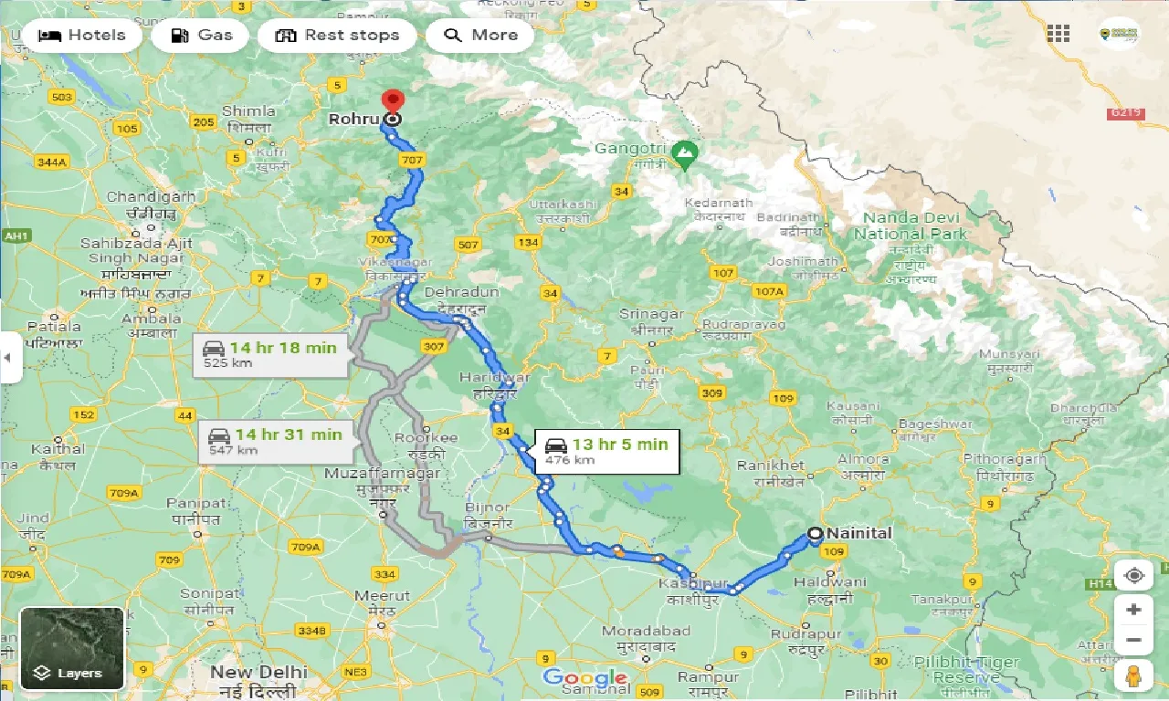 nainital-to-rohru-taxi