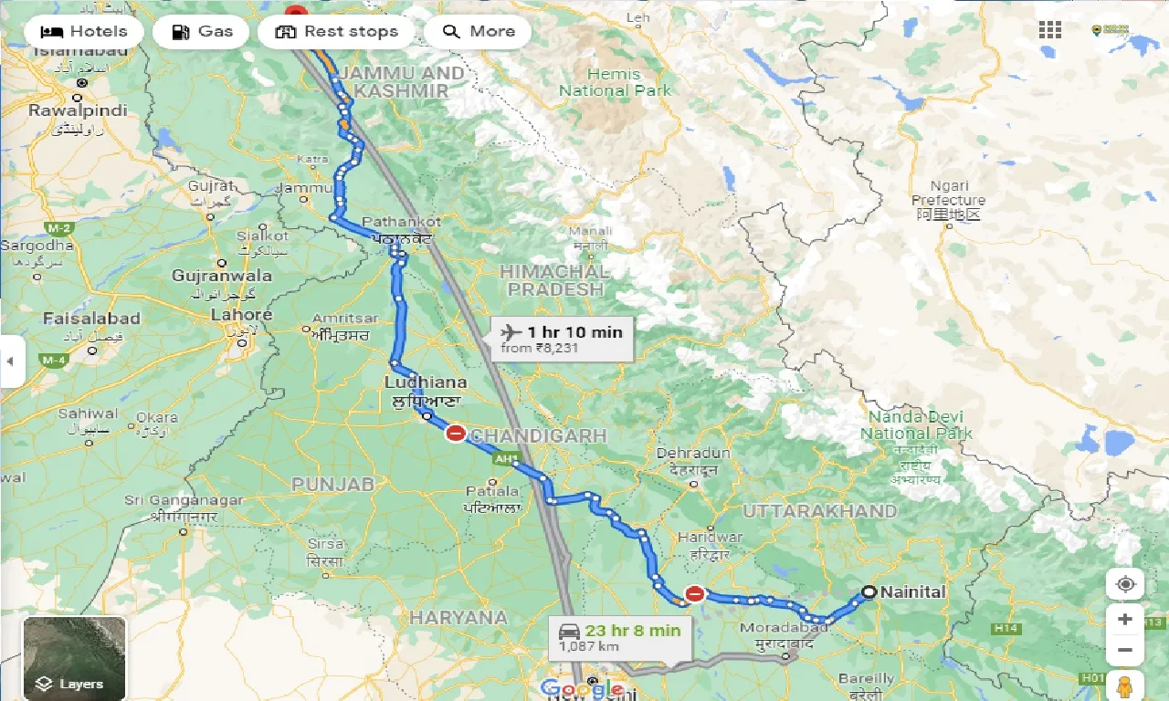 nainital-to-srinagar-one-way