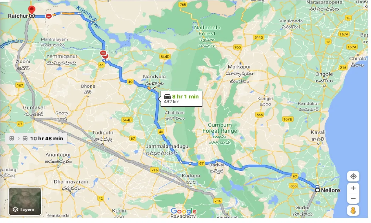 nellore-to-raichur-taxi
