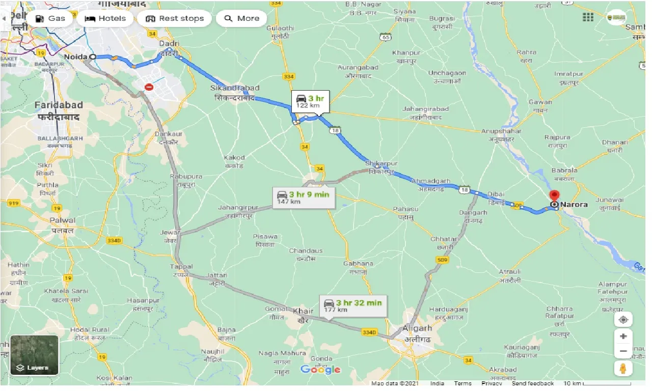 noida-to-narora-round-trip