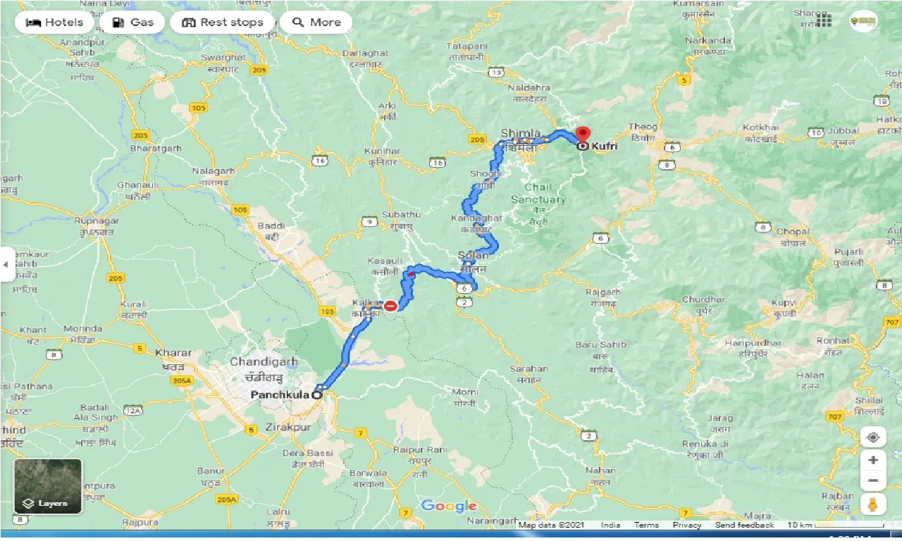 panchkula-to-kufri-round-trip