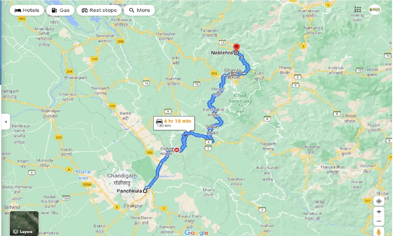panchkula-to-naldehra-one-way