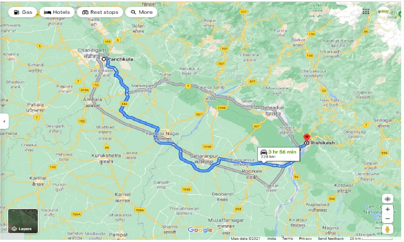 panchkula-to-rishikesh-round-trip