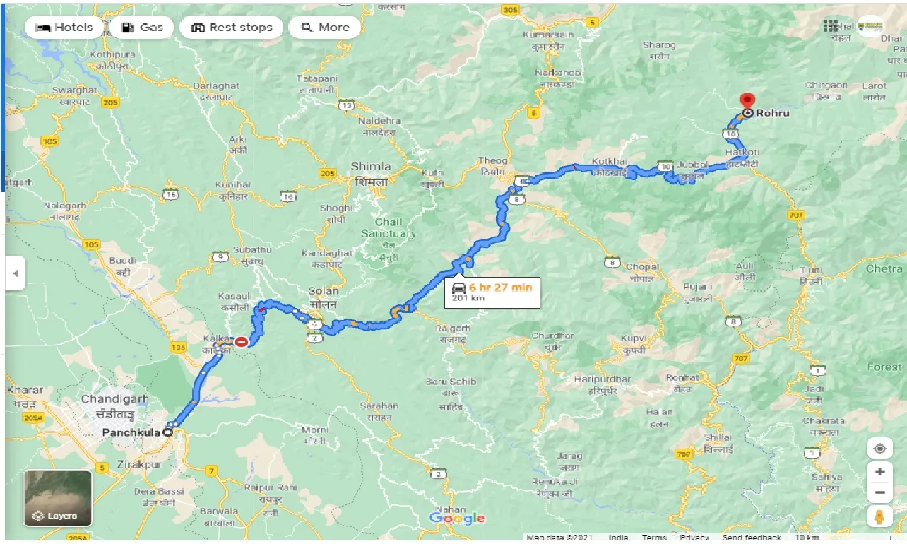 panchkula-to-rohru-round-trip