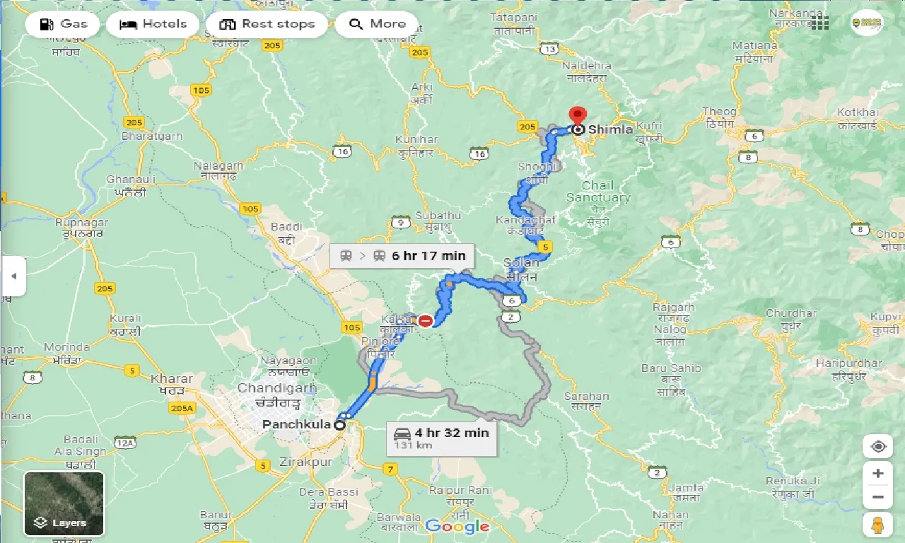 panchkula-to-shimla-round-trip