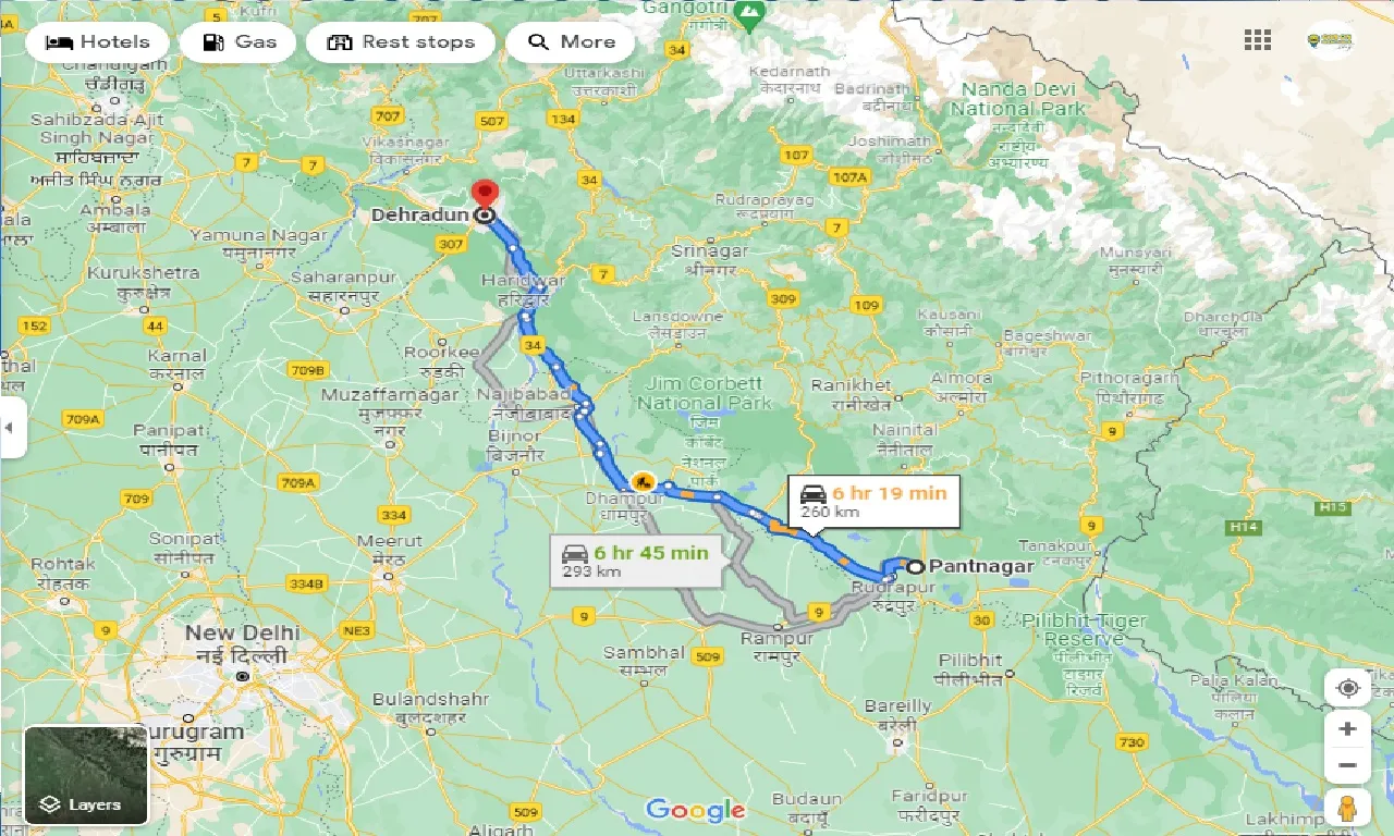 pantnagar-to-dehradun-round-trip