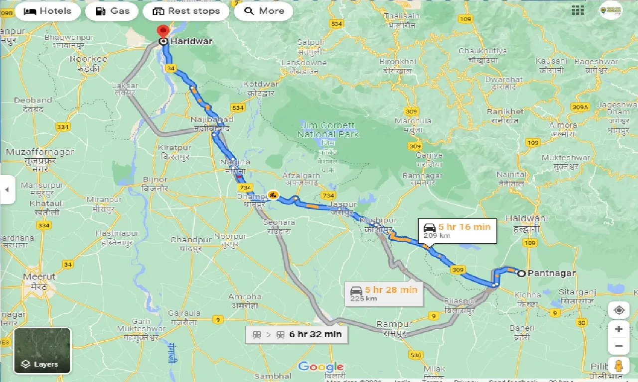 pantnagar-to-haridwar-round-trip