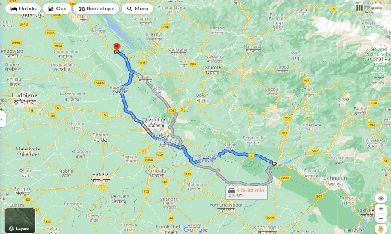 paonta-sahib-to-anandpur-sahib-taxi