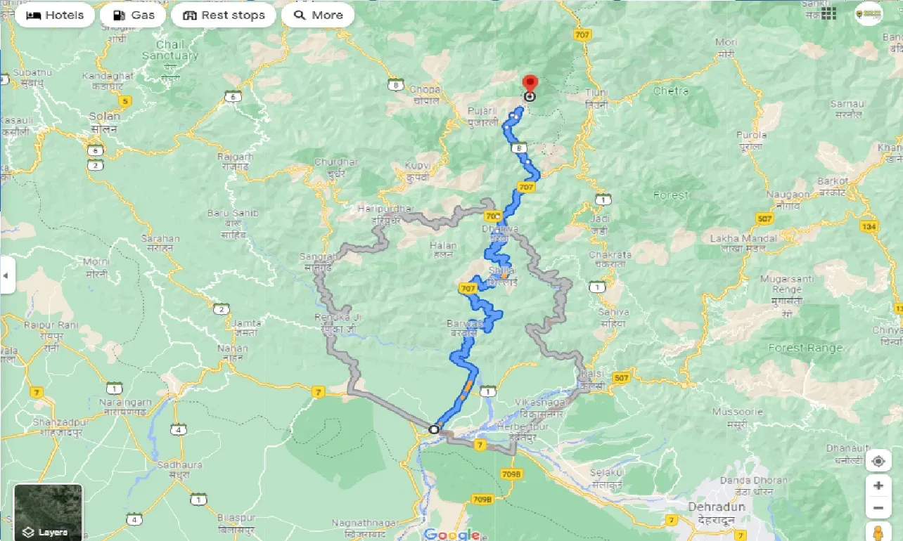 paonta-sahib-to-auli-taxi
