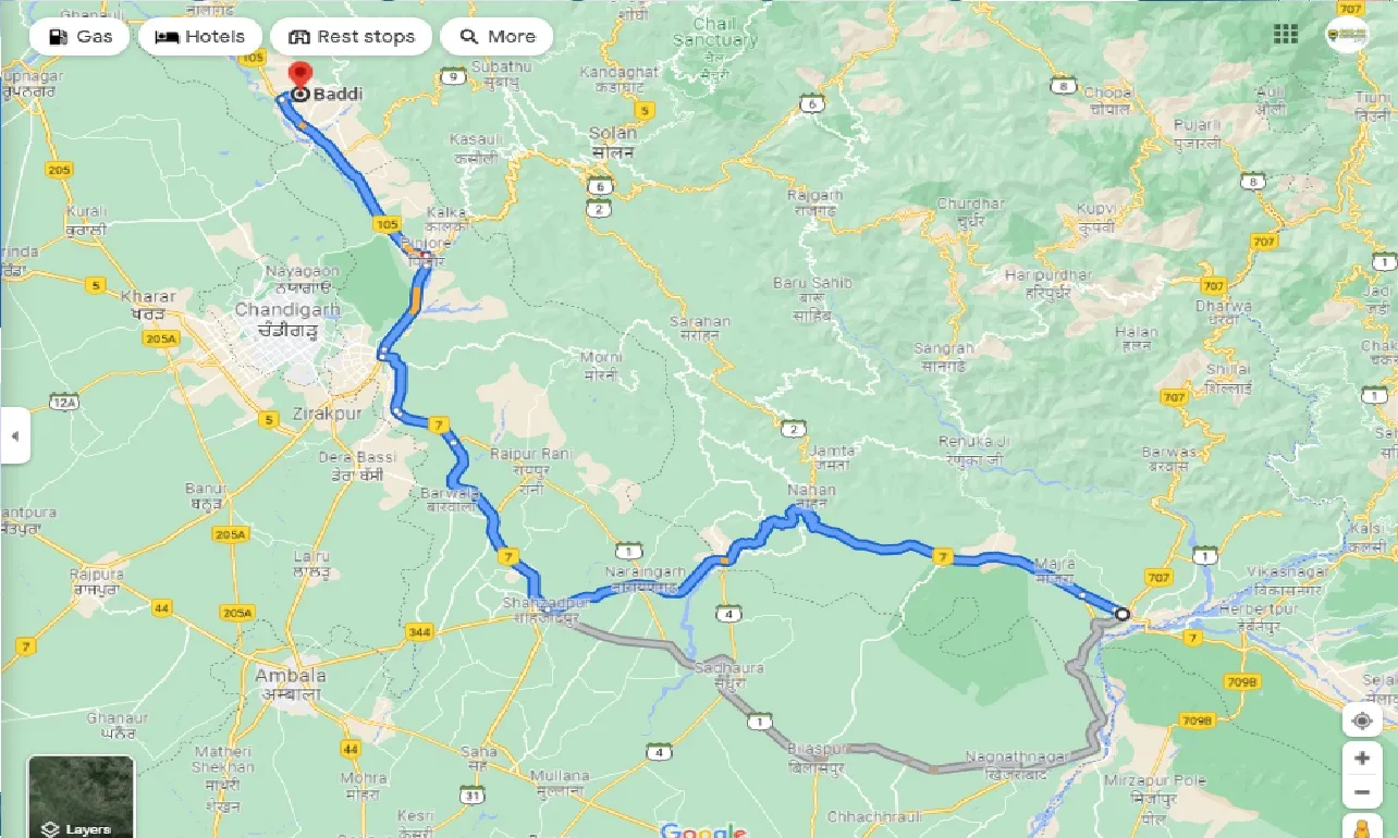 paonta-sahib-to-baddi-taxi
