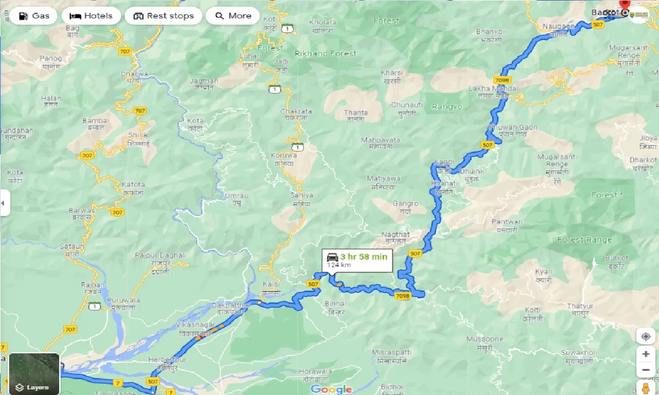 paonta-sahib-to-barkot-taxi