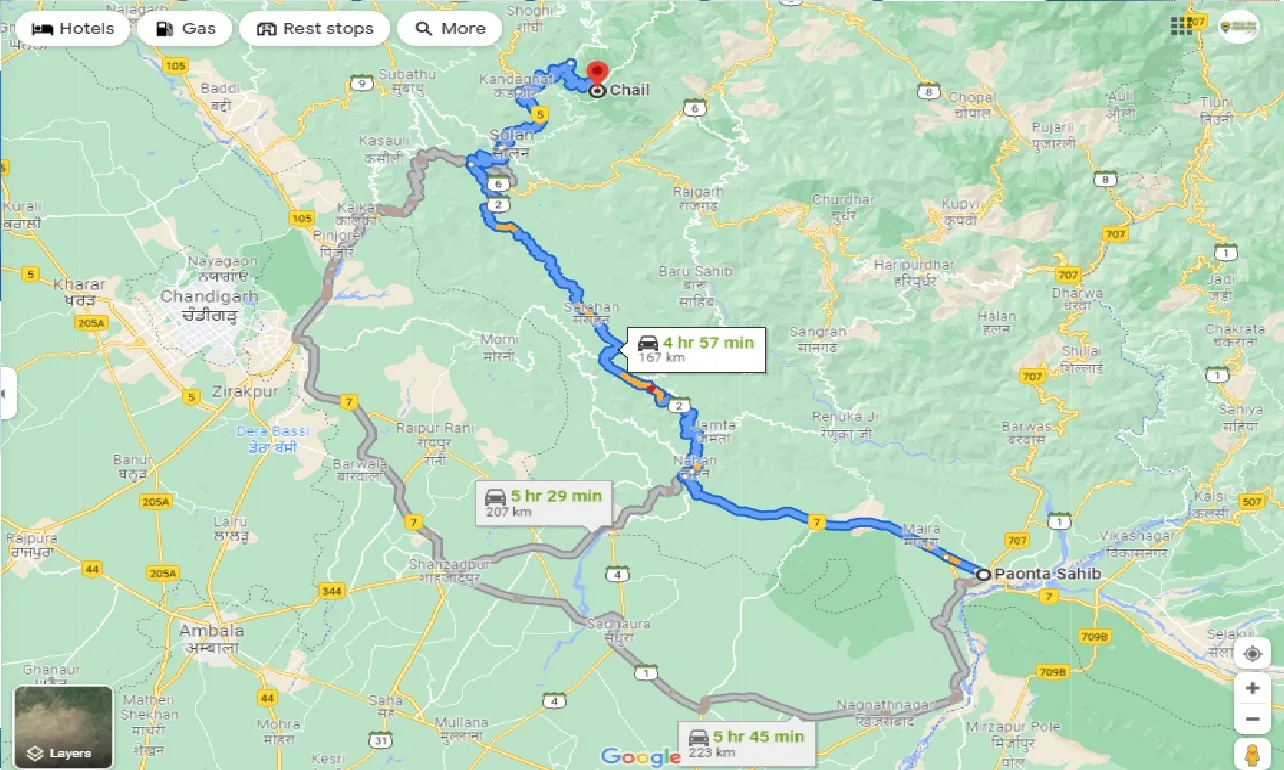 paonta-sahib-to-chail-one-way