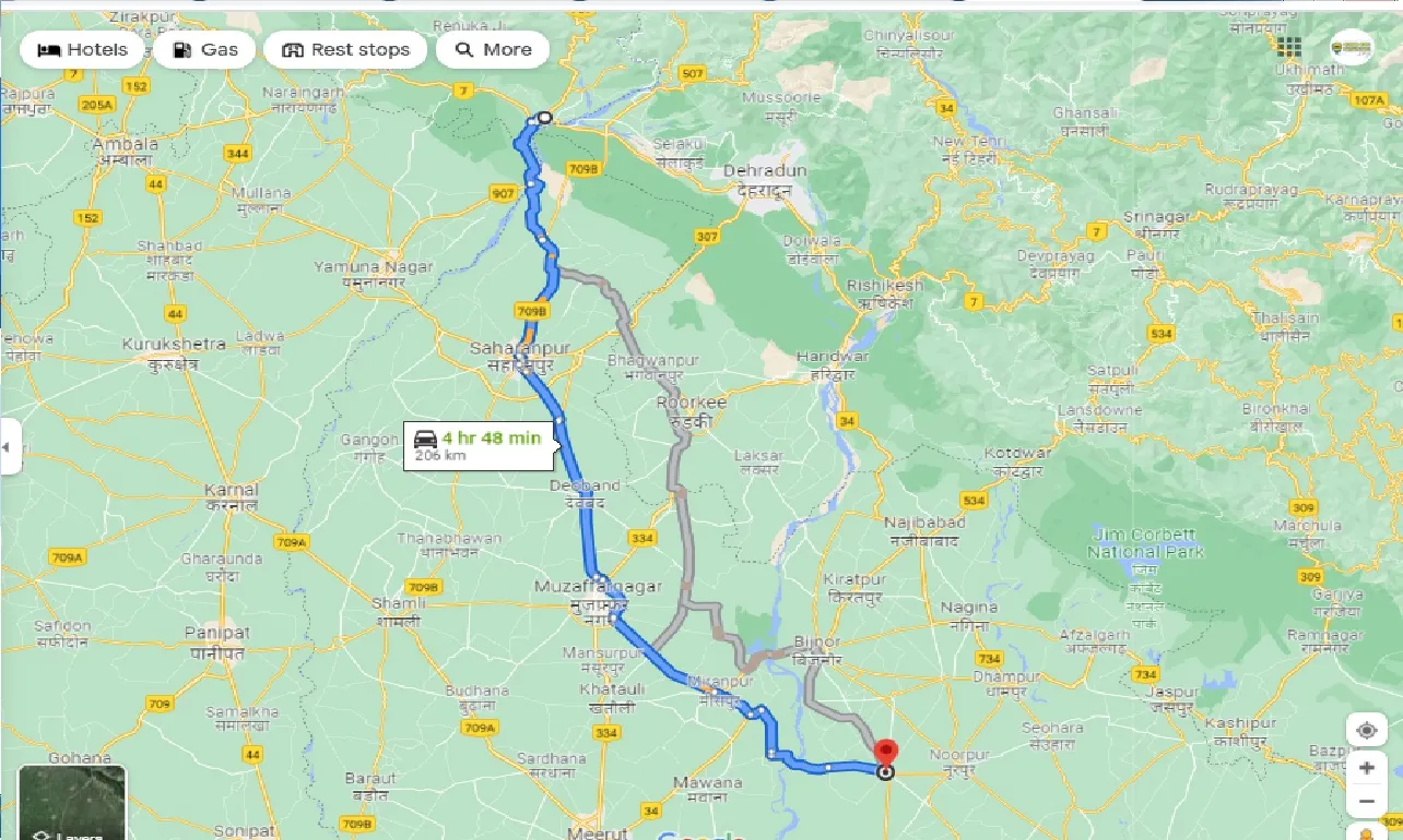 paonta-sahib-to-chandrapur-taxi