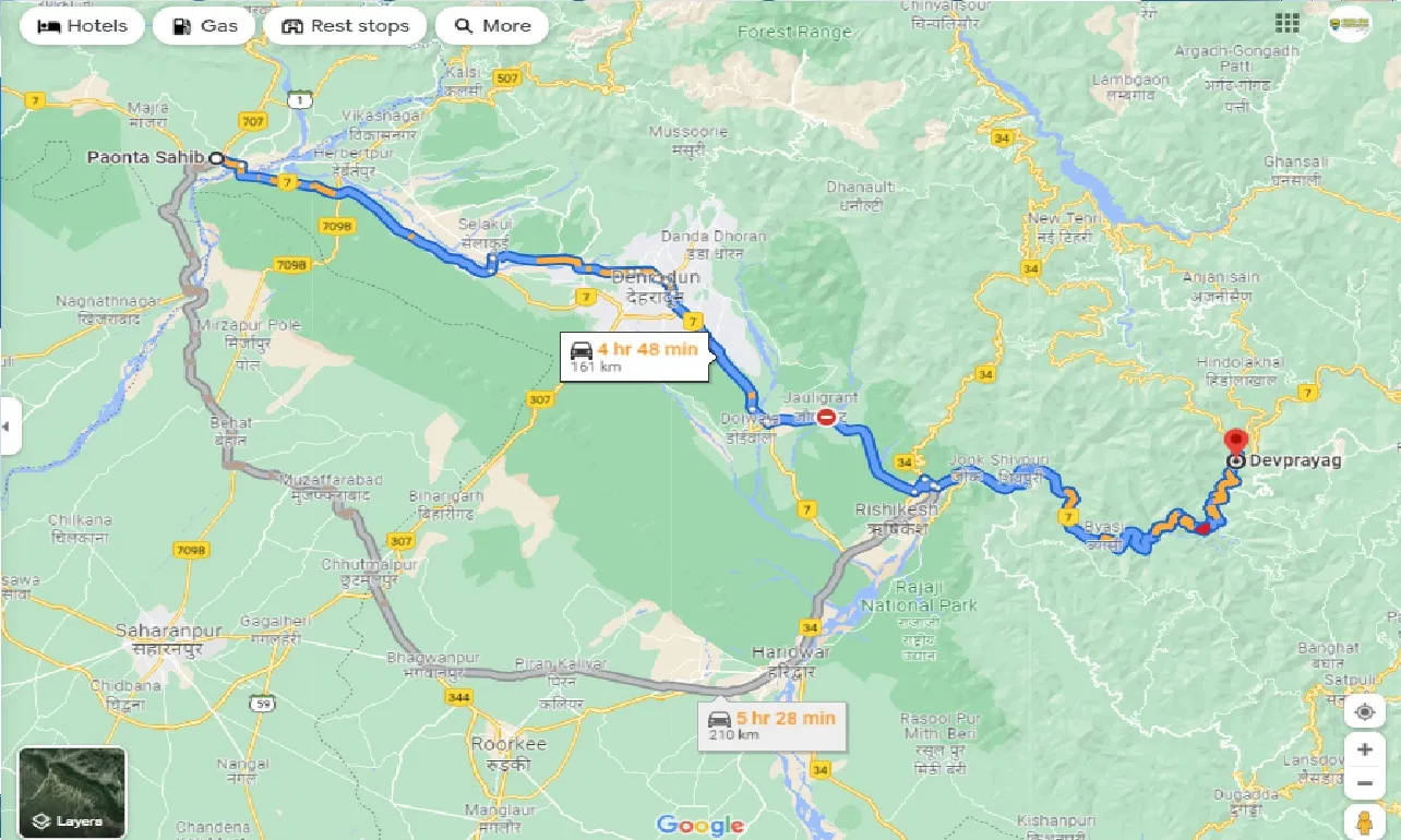 paonta-sahib-to-devprayag-taxi