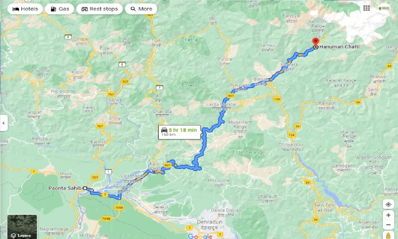 paonta-sahib-to-hanuman-chatti-taxi