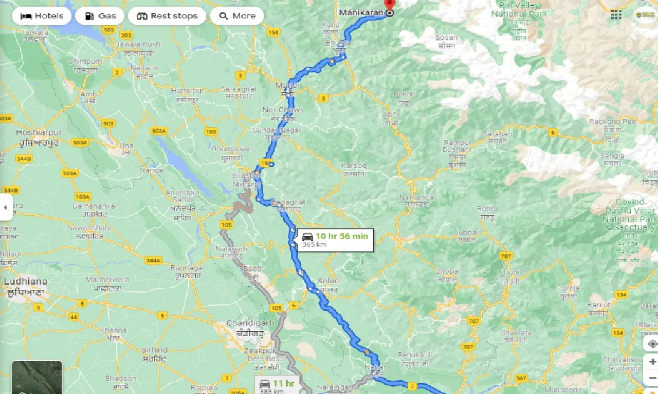 paonta-sahib-to-manikaran-taxi