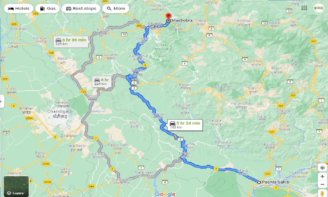 paonta-sahib-to-mashobra-one-way