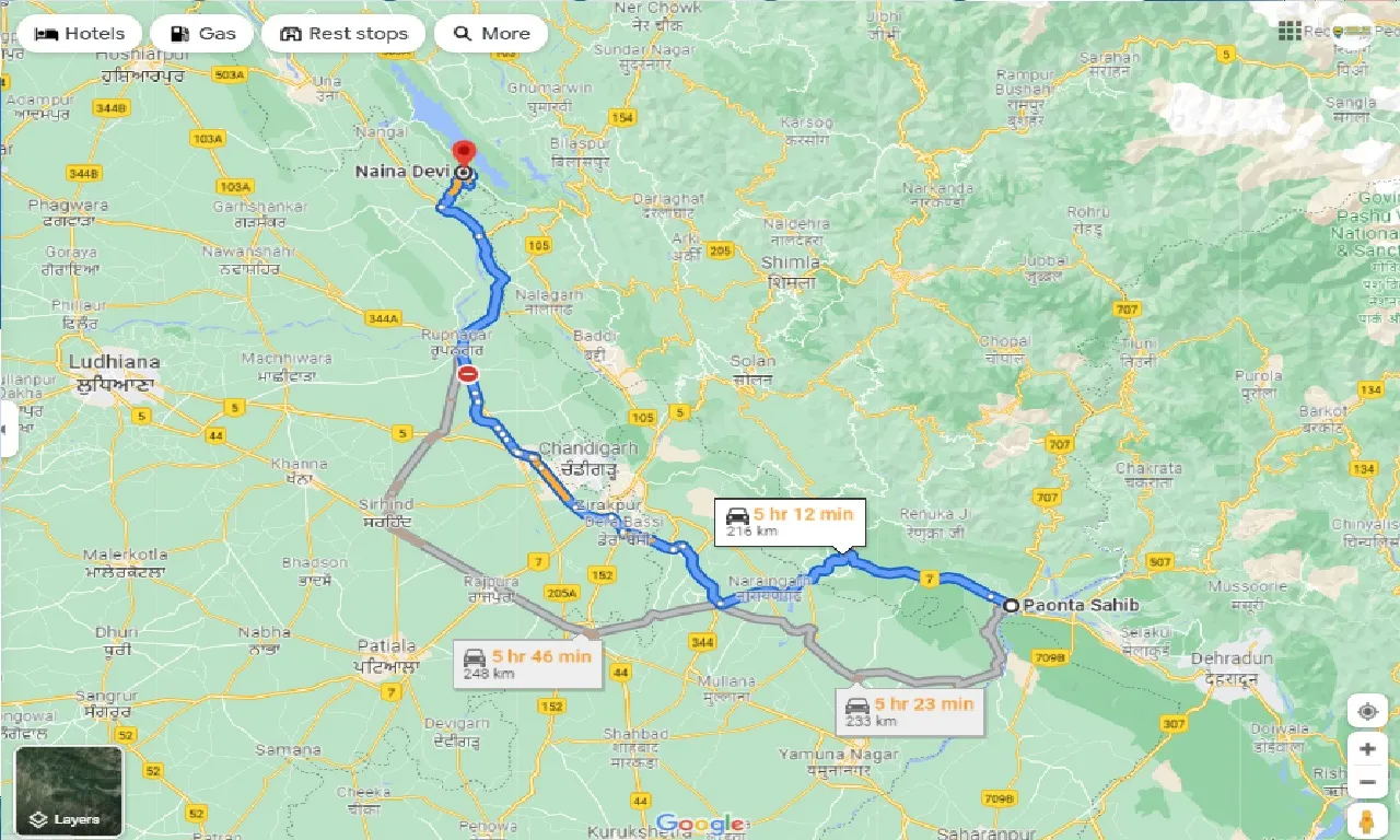 paonta-sahib-to-naina-devi-taxi
