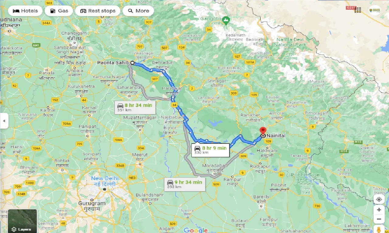 paonta-sahib-to-nainital-taxi