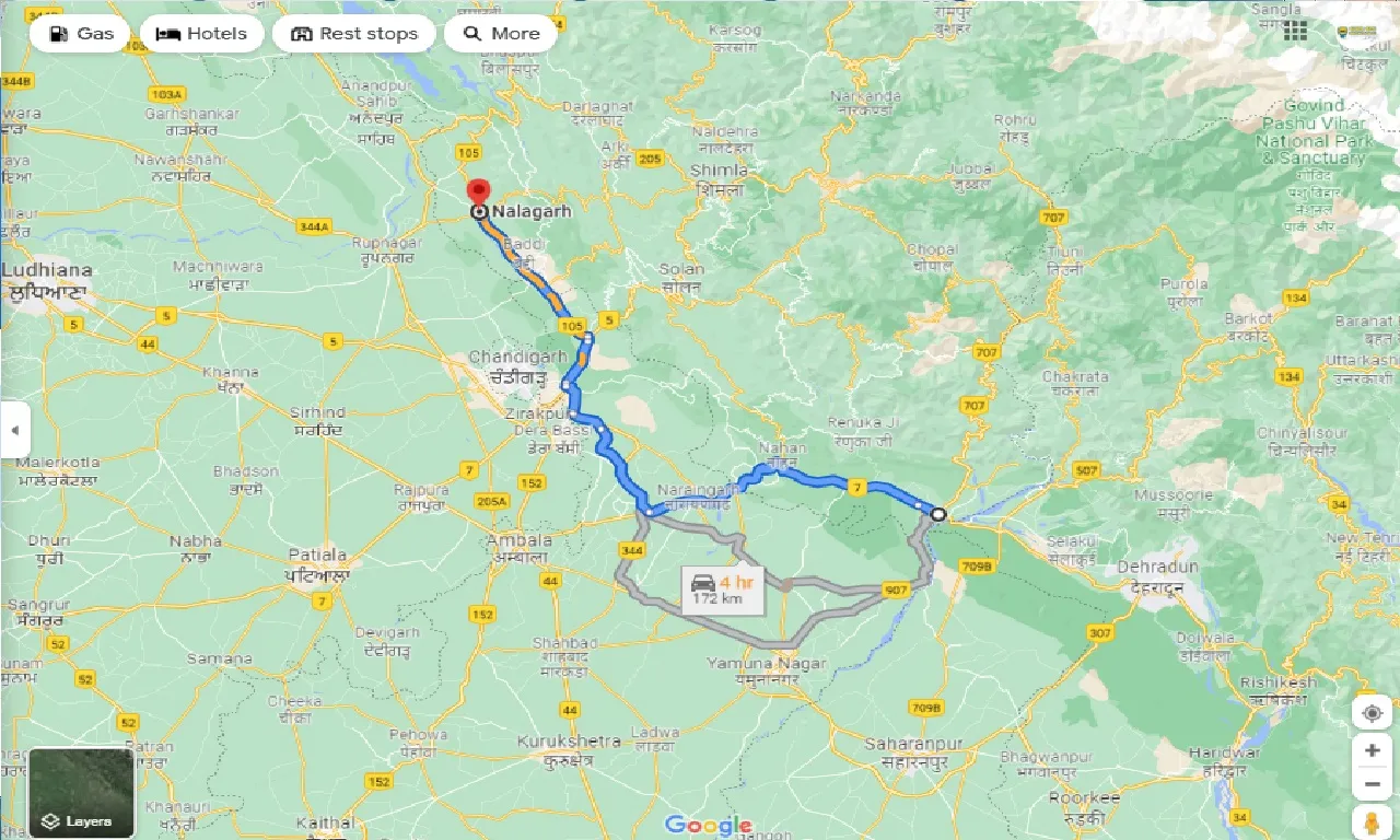 paonta-sahib-to-nalagarh-one-way
