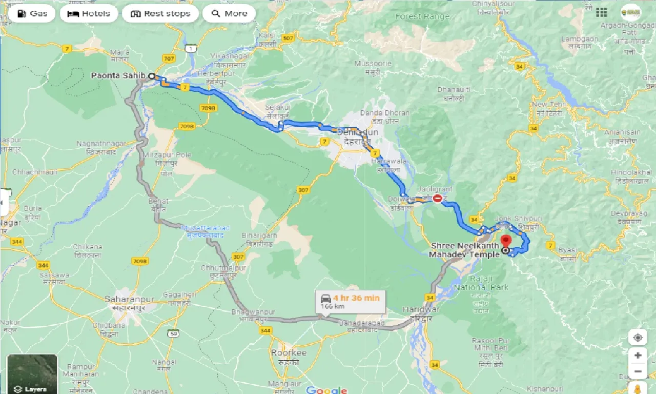 paonta-sahib-to-neelkanth-taxi