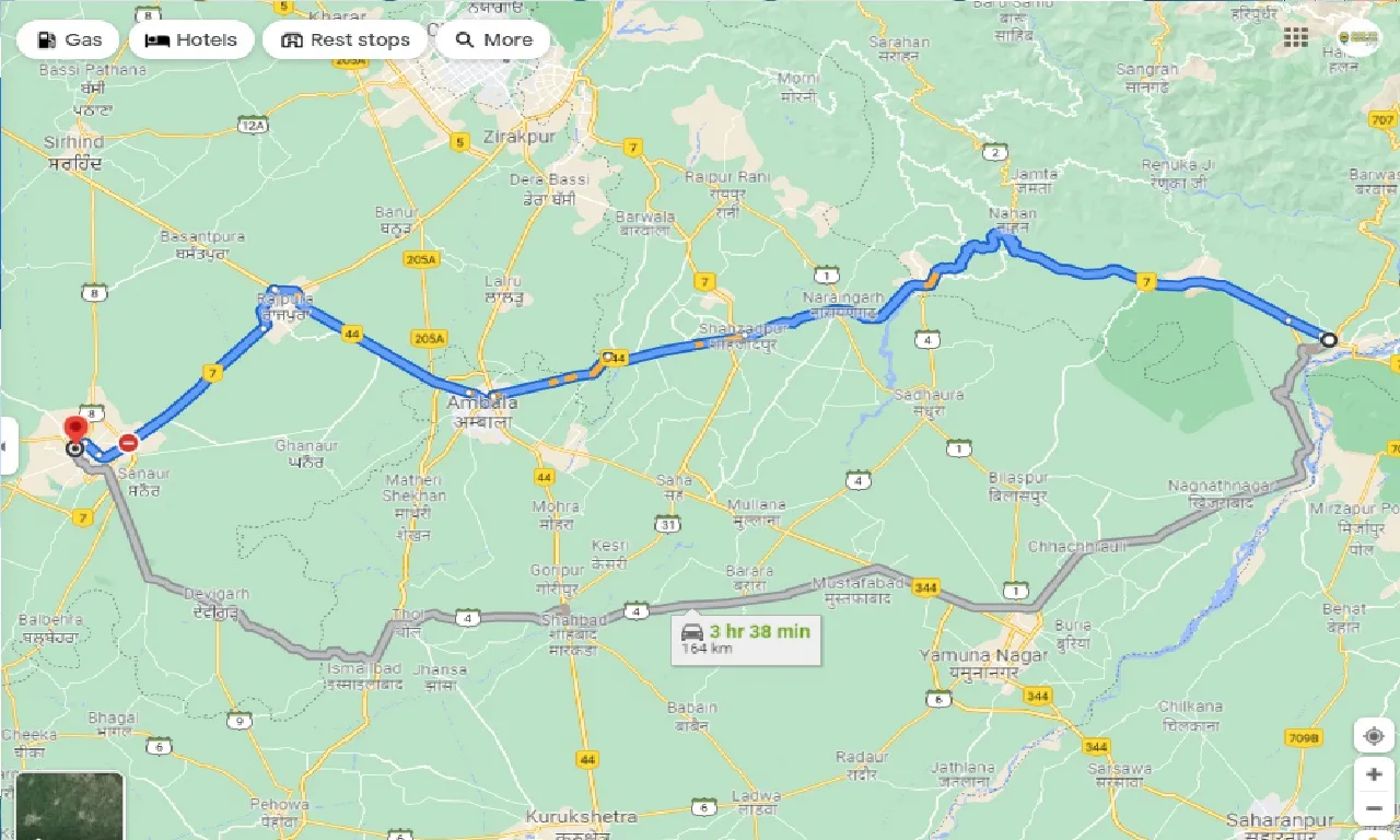 paonta-sahib-to-patiala-taxi