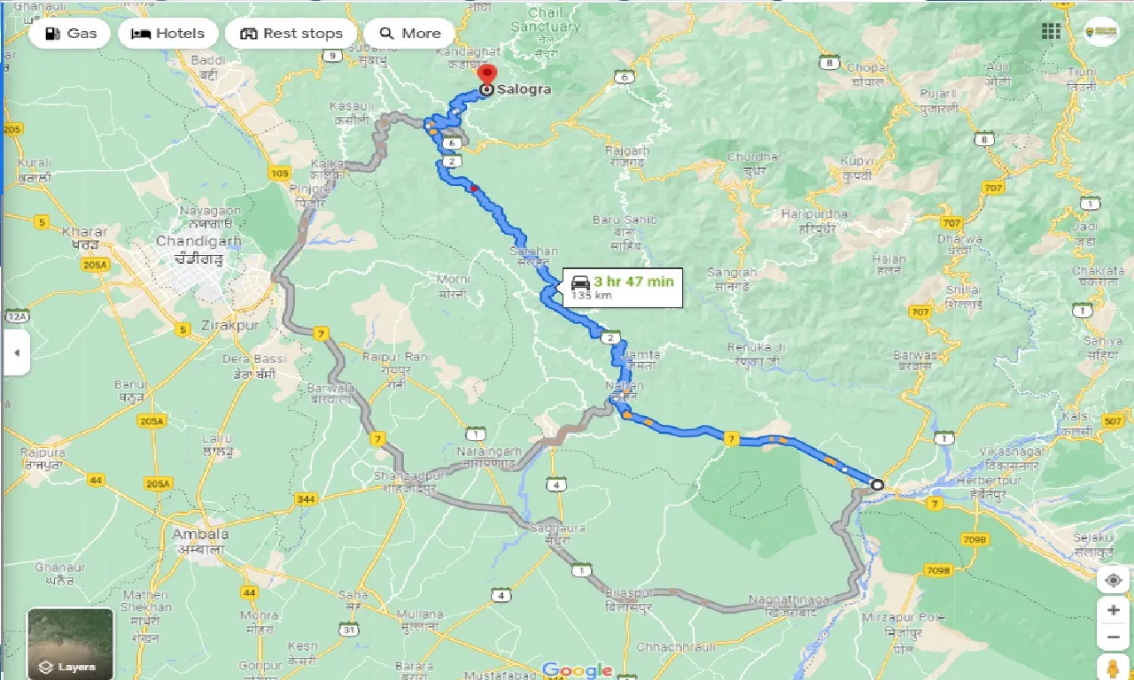 paonta-sahib-to-salogra-one-way