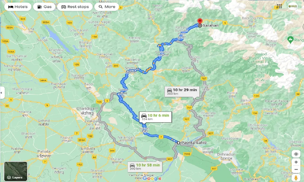 paonta-sahib-to-sarahan-taxi